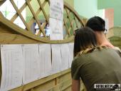 2018.05.26 - WOLSZTYŃSKA DZIESIĄTKA 2018 - część 1 i 2