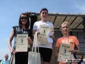 2018.04.15 - CHARYTATYWNY BIEG, MARSZ NORDIC WALKING CZ.3