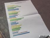 2024.11.24 - CHARYTATYWNY MARATON ZUMBA